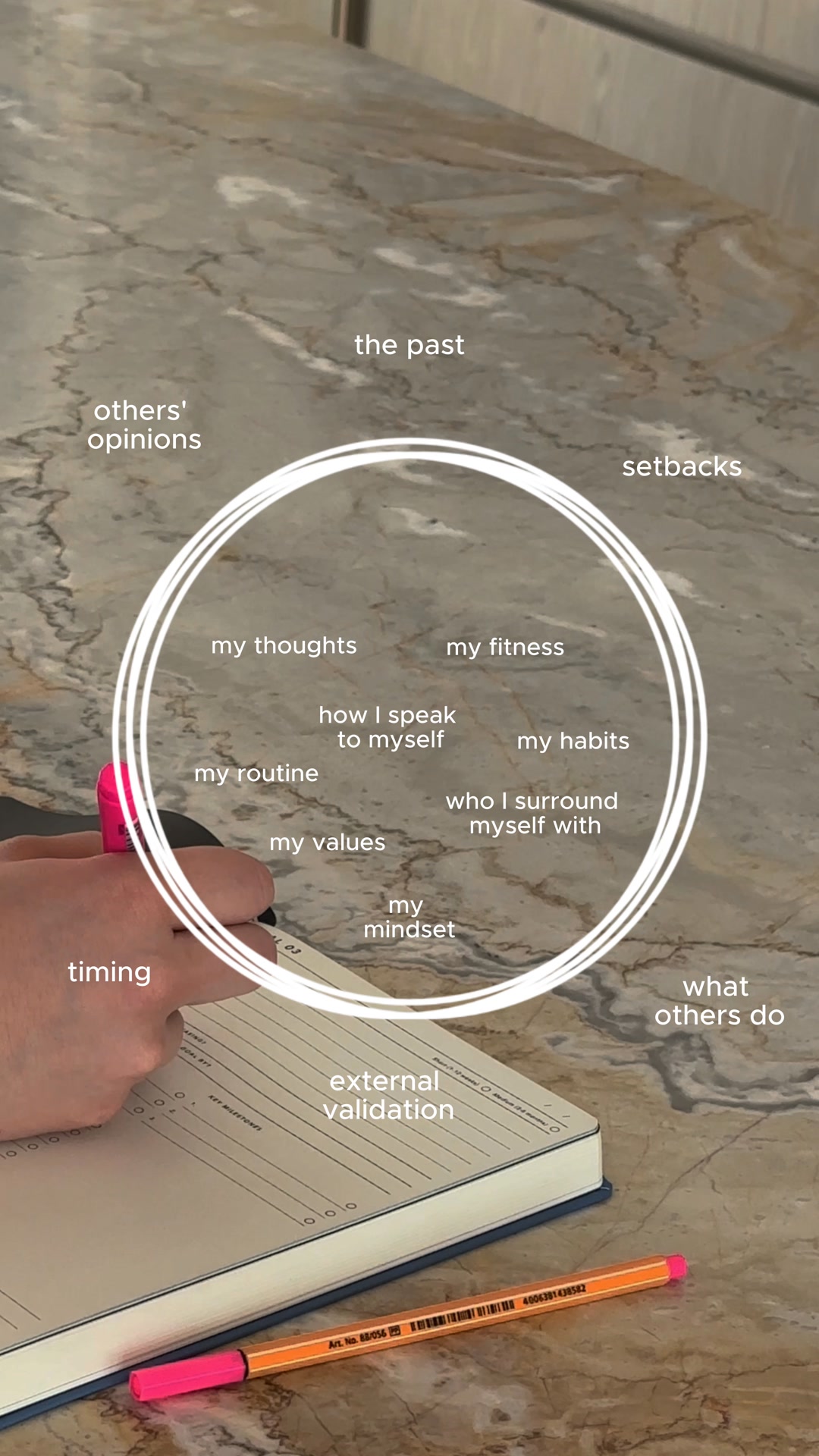 2026 Is Your Year 🚀