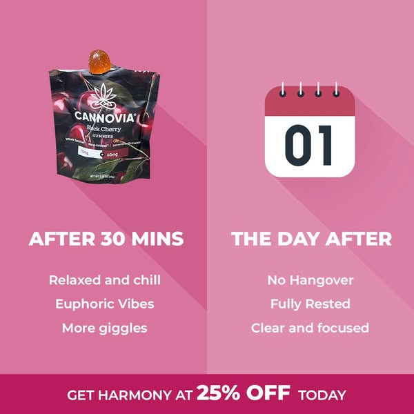 You'll ❤️ Harmony →