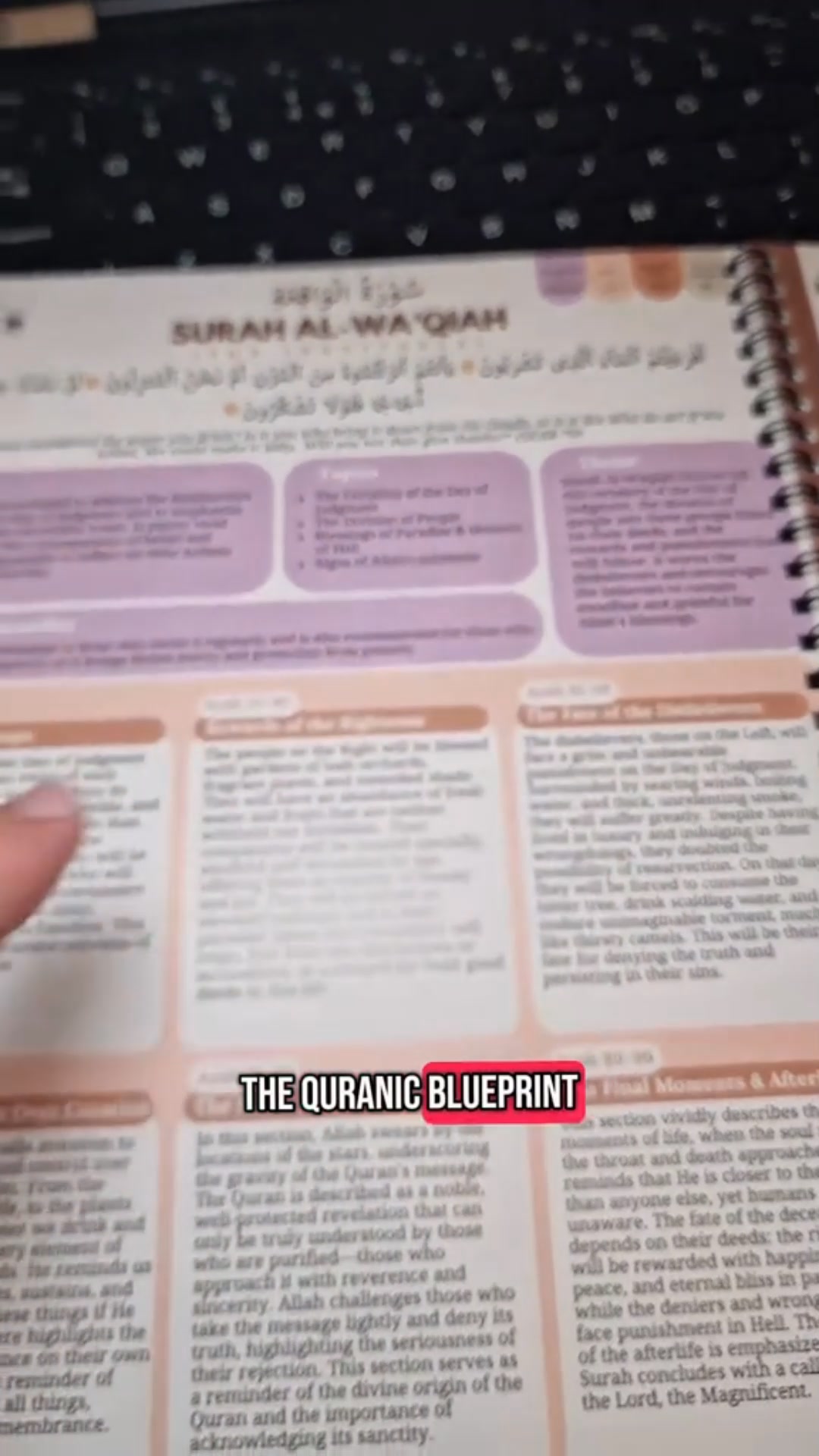 📖Each Surah Explained in Just 1 Page!
