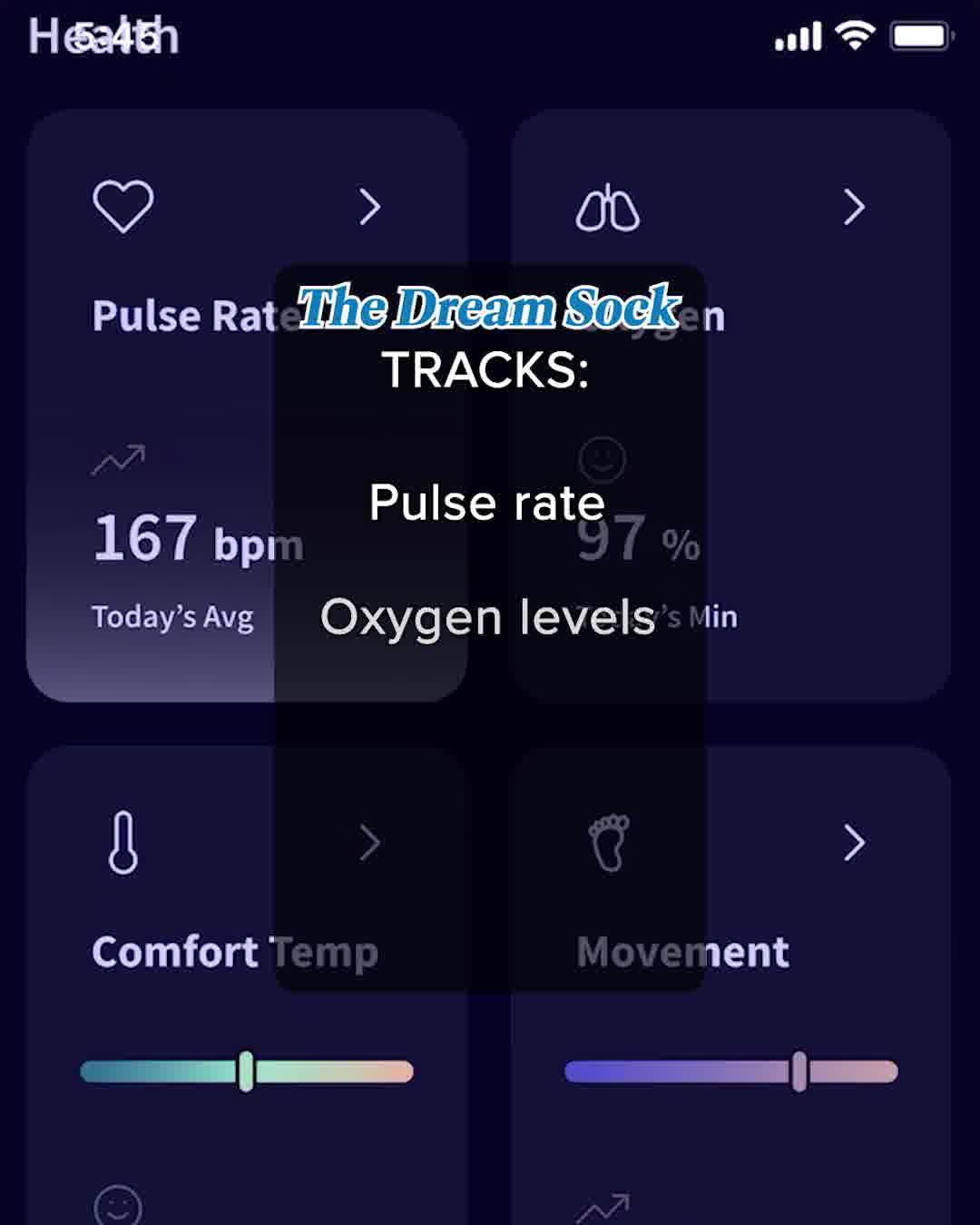 Our Most Advanced Smart Monitoring System
