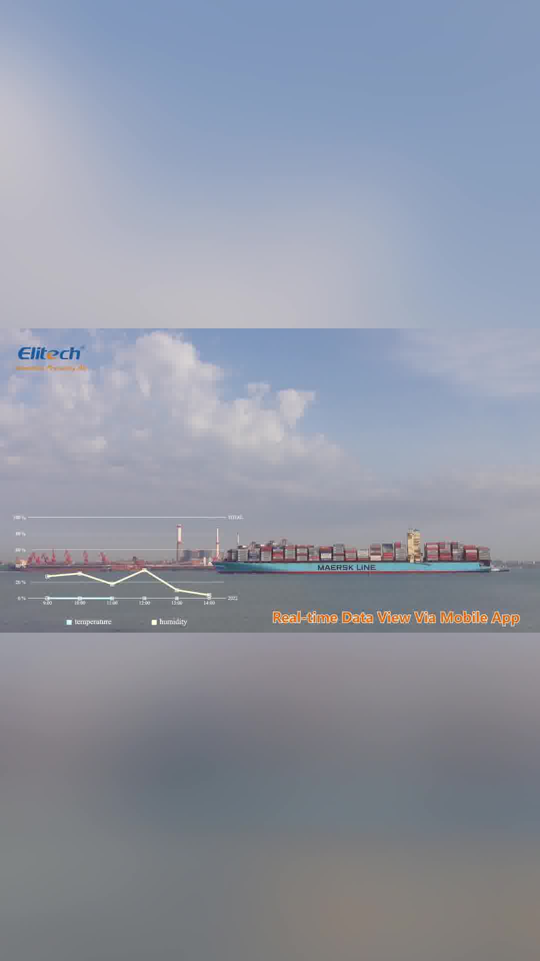 WiFi Temperature data logger, Real-time monitoring!