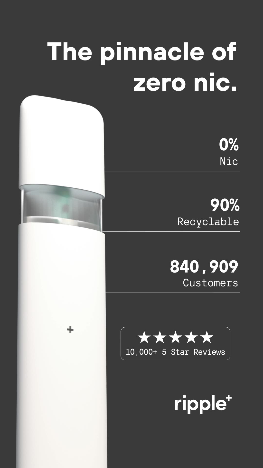 Experience the Latest POD TechnologyTechnology