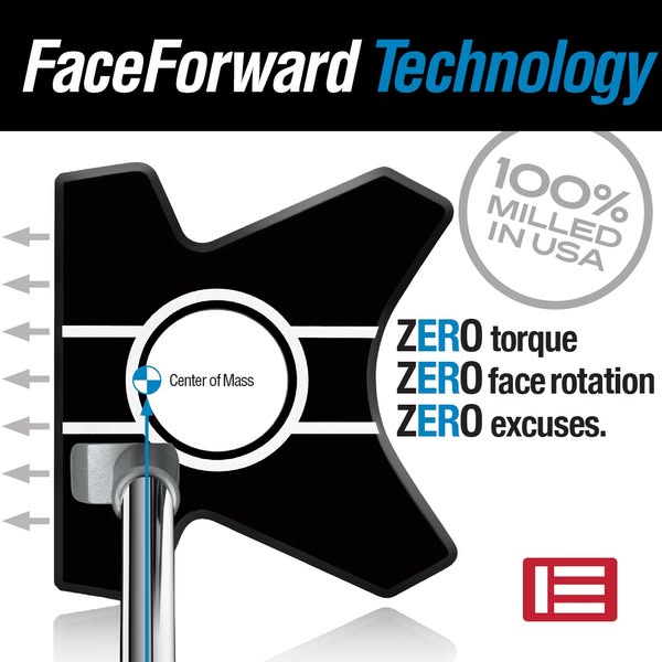 Eliminate Miss-Hits & Face Rotation 🎯