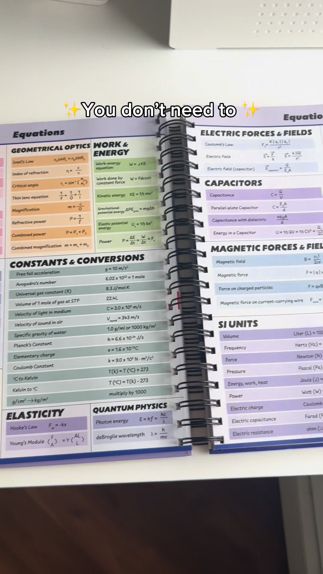 New 2026 MCAT Bundle - 30% Off