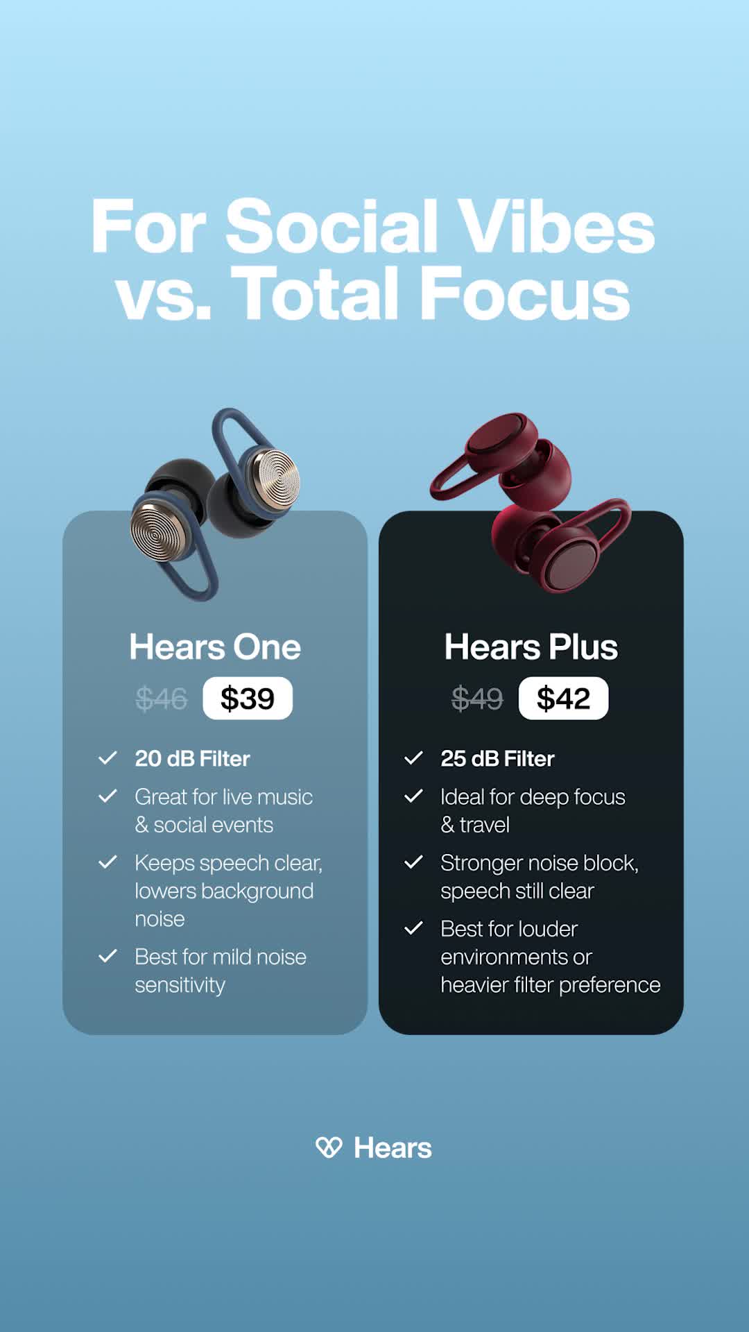 Which Hears Is Right for You?🎧