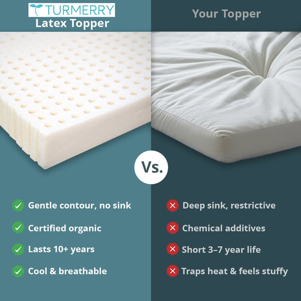 Premium certified organic latex only — without luxury markups