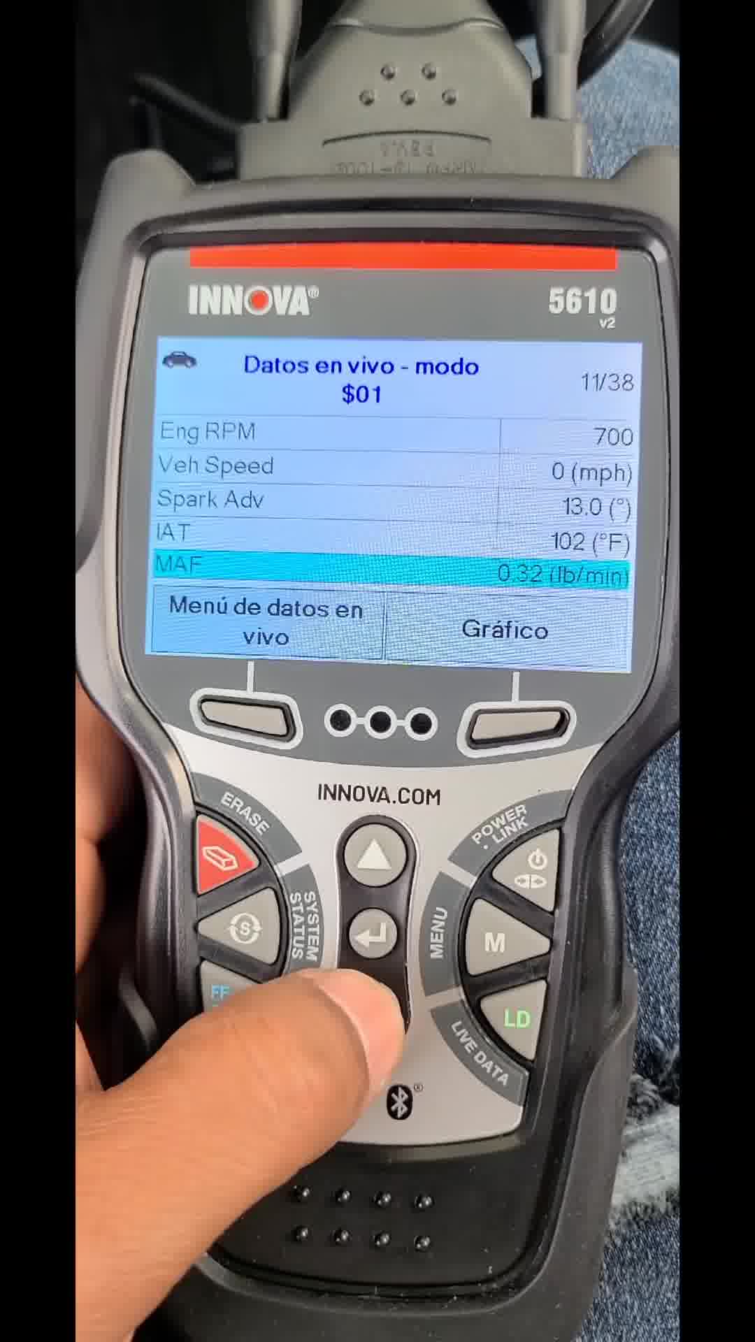 Paga Una Vez. Arregla Para Siempre.