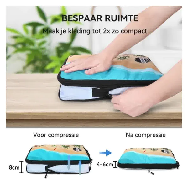 Ontdek de Packing Cubes 2.0